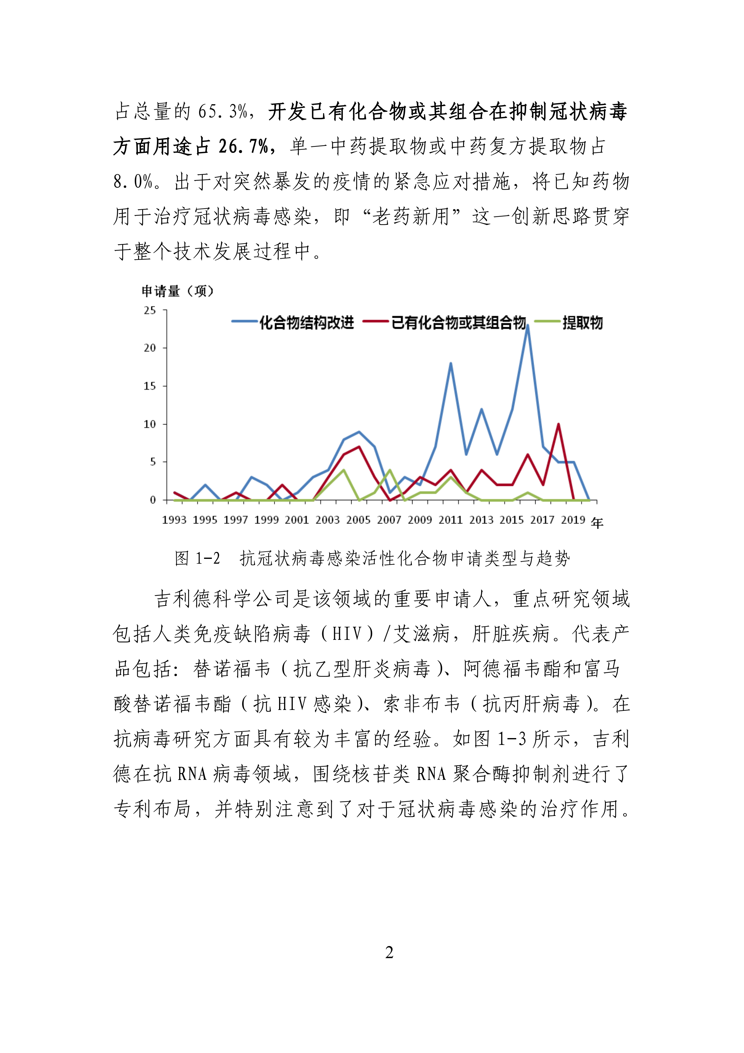 全文版來啦！《抗擊新型冠狀病毒肺炎專利信息研報(bào)》剛剛發(fā)布