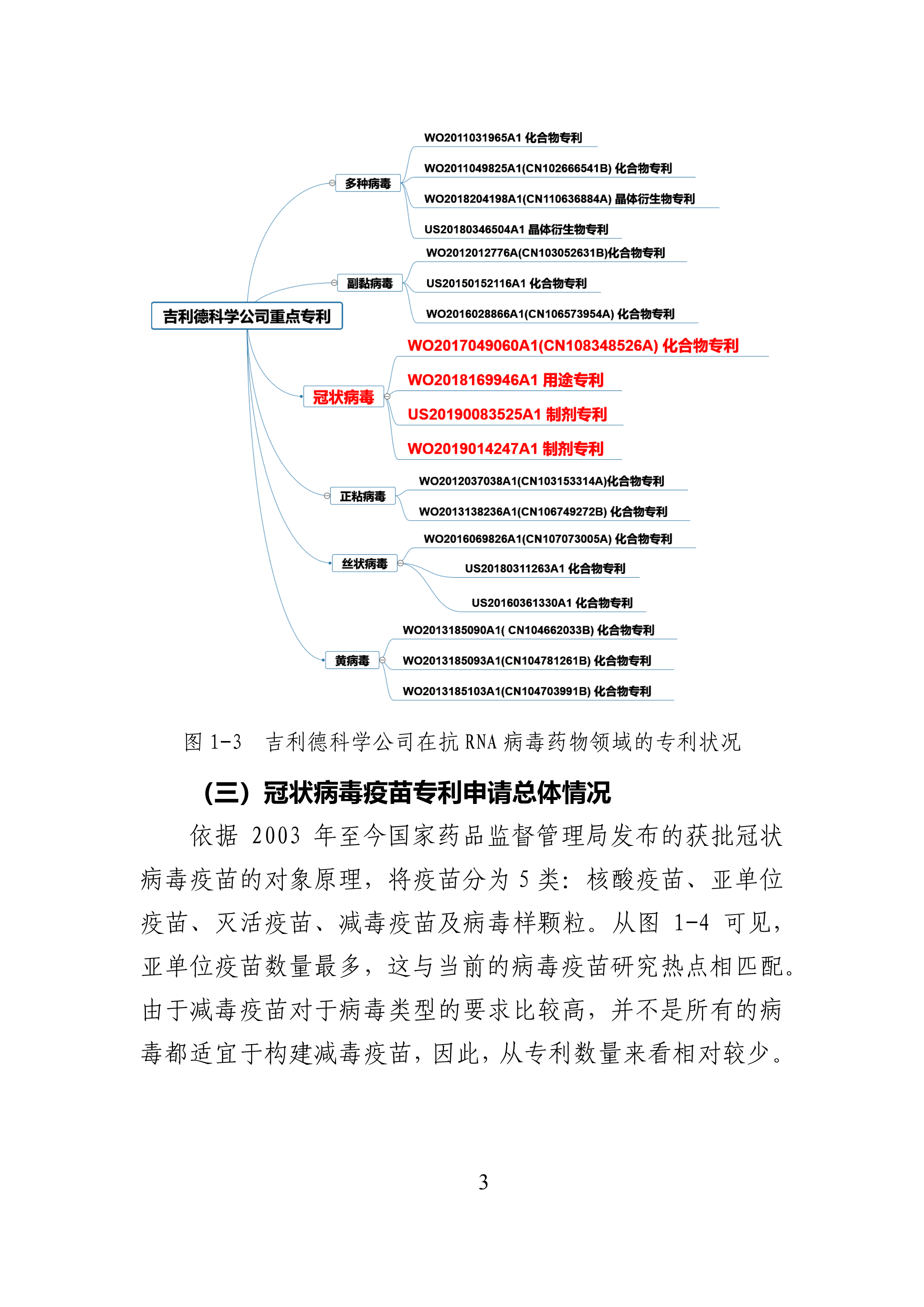 全文版來啦！《抗擊新型冠狀病毒肺炎專利信息研報(bào)》剛剛發(fā)布