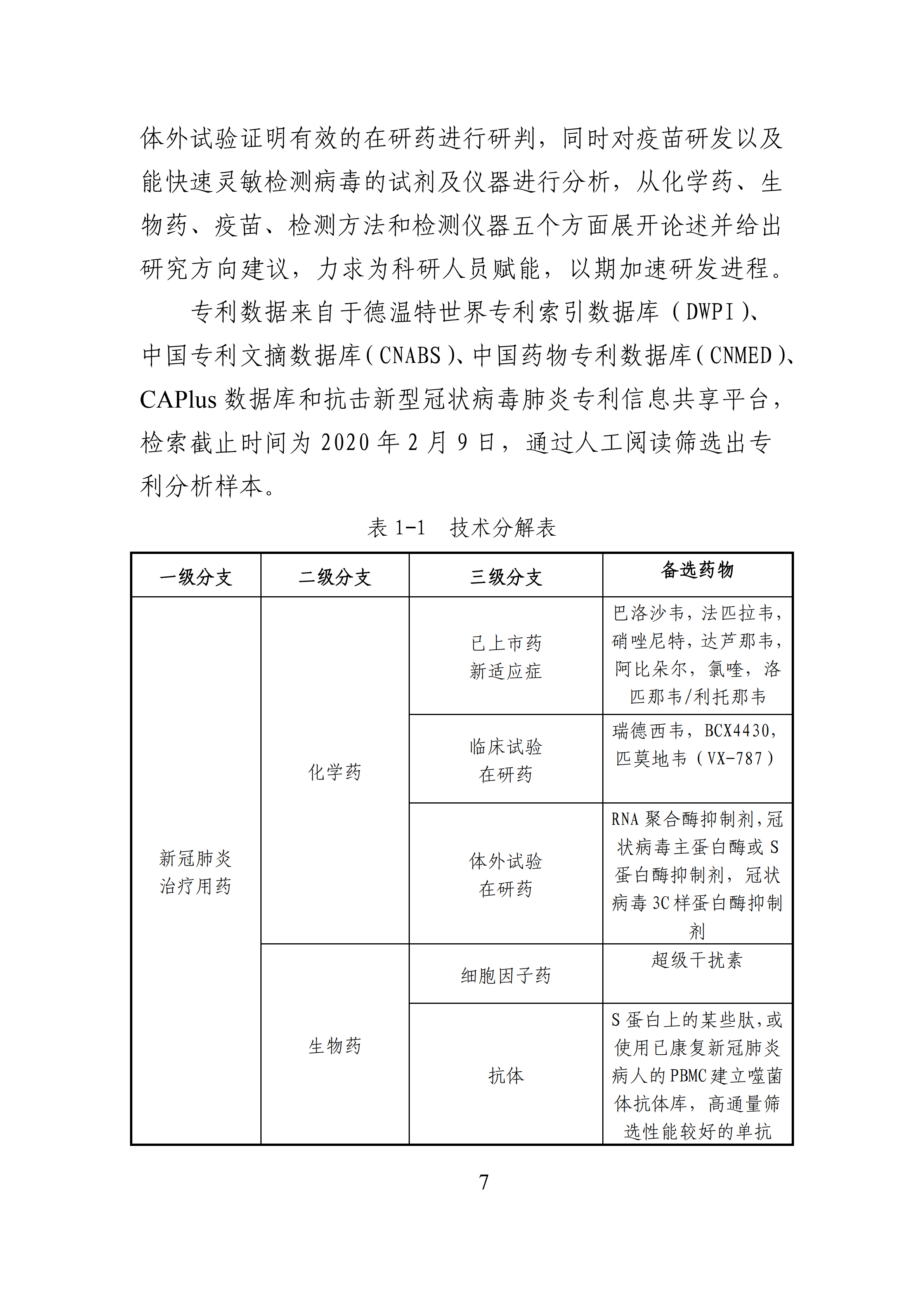 全文版來啦！《抗擊新型冠狀病毒肺炎專利信息研報(bào)》剛剛發(fā)布