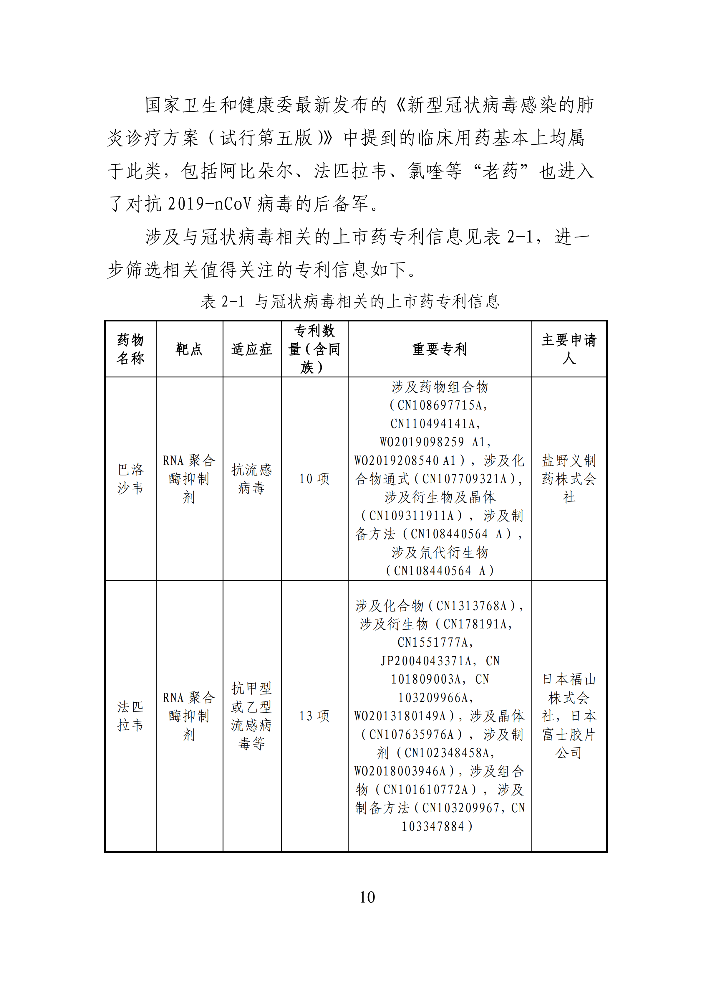 全文版來啦！《抗擊新型冠狀病毒肺炎專利信息研報(bào)》剛剛發(fā)布