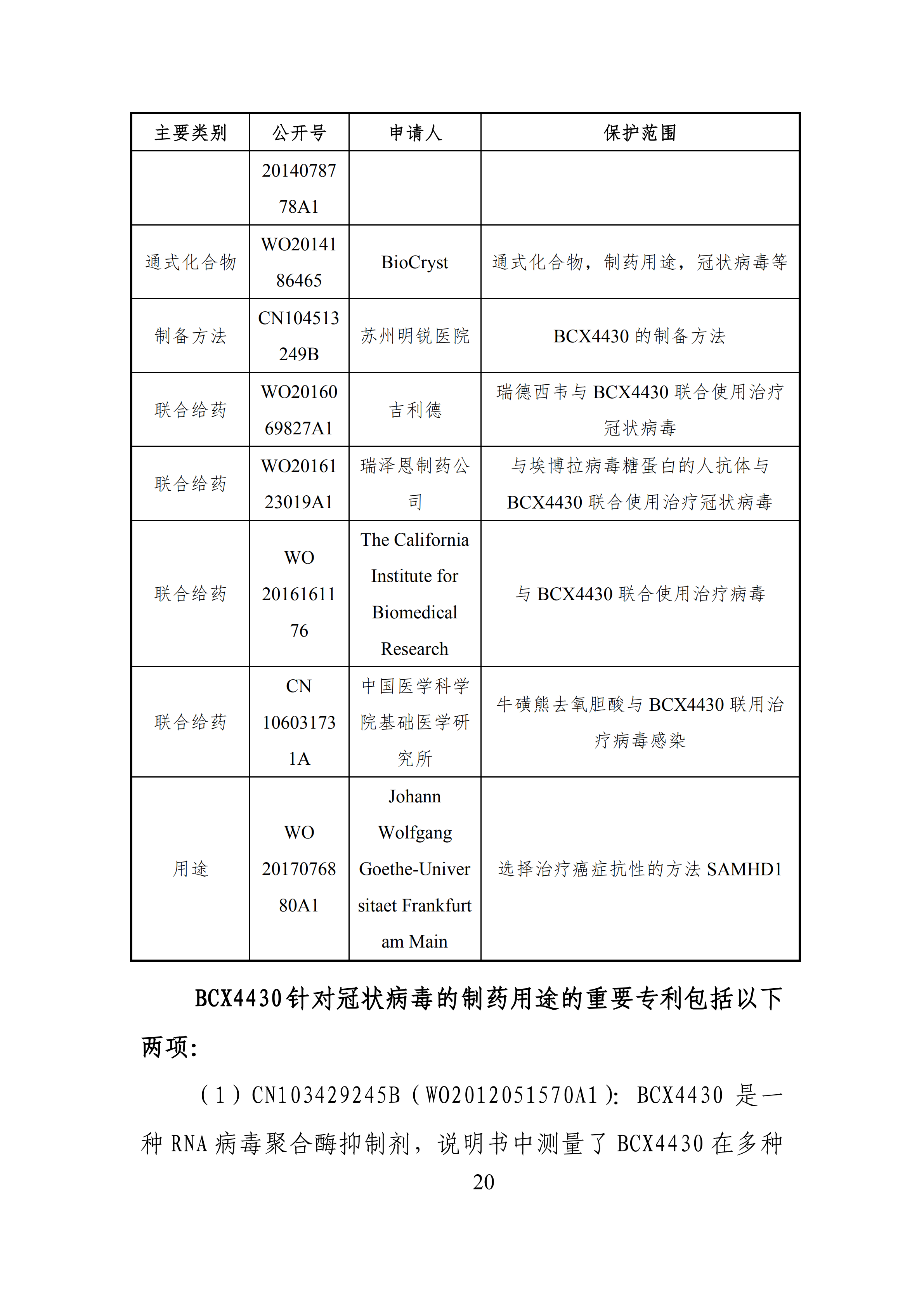 全文版來啦！《抗擊新型冠狀病毒肺炎專利信息研報(bào)》剛剛發(fā)布