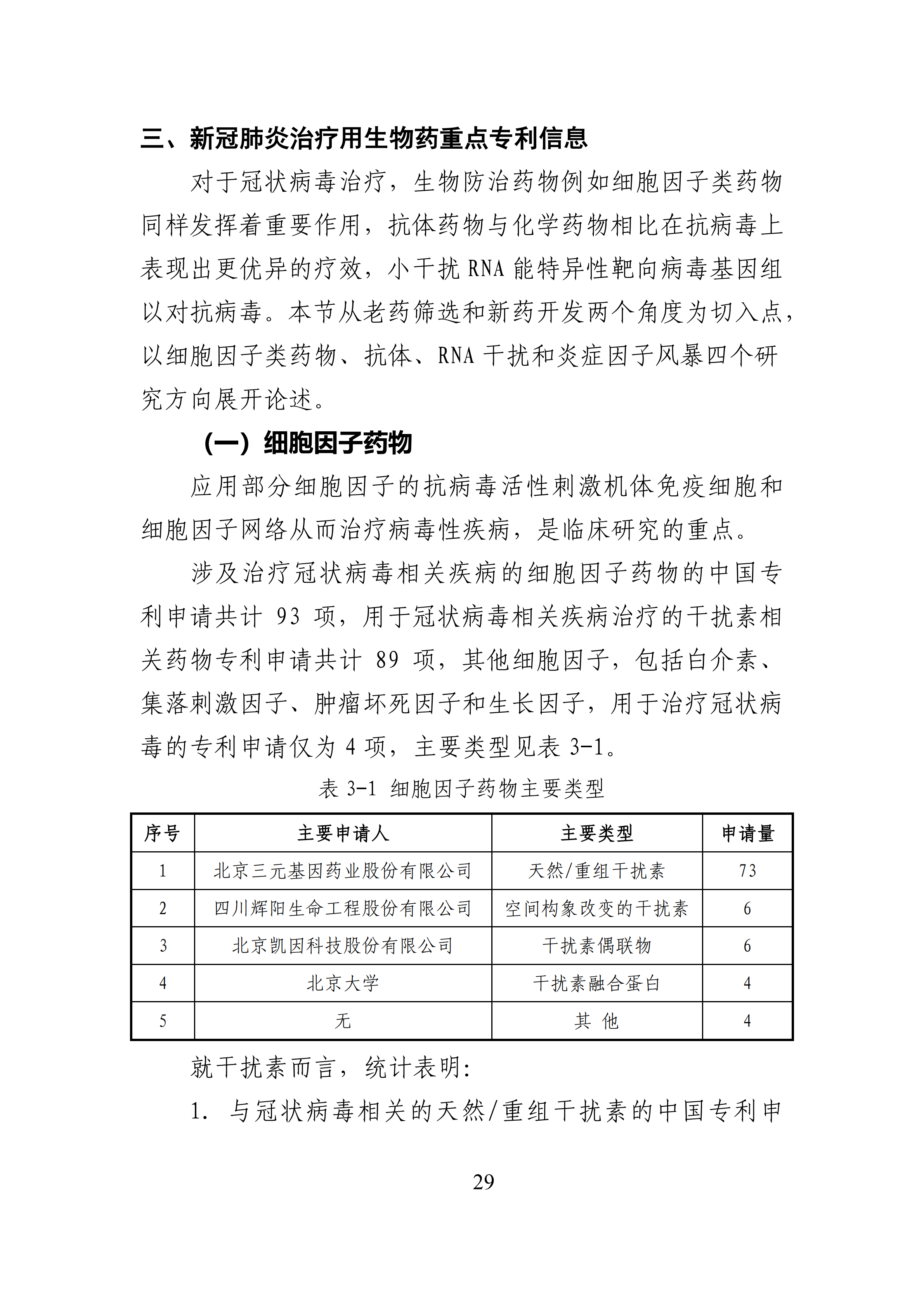 全文版來啦！《抗擊新型冠狀病毒肺炎專利信息研報(bào)》剛剛發(fā)布