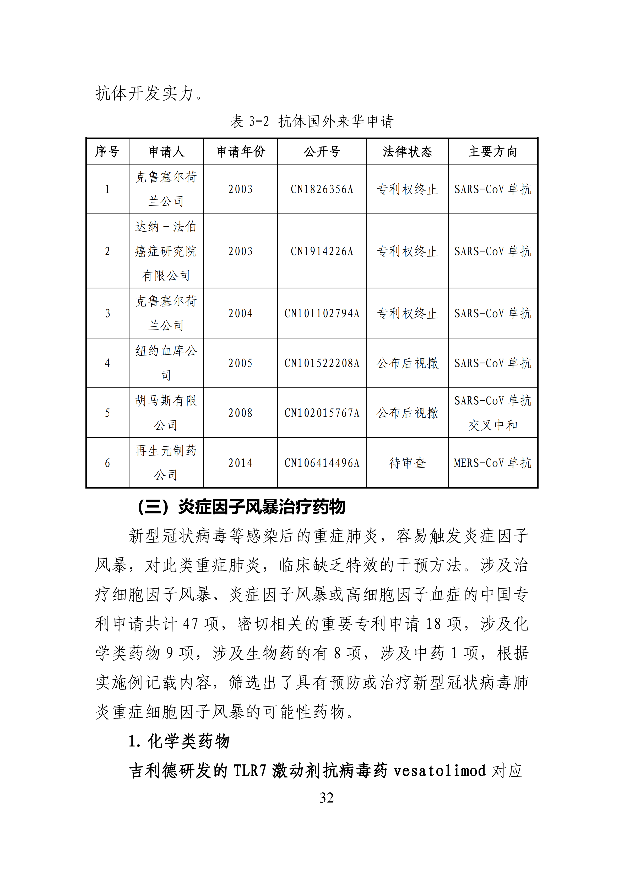 全文版來啦！《抗擊新型冠狀病毒肺炎專利信息研報(bào)》剛剛發(fā)布