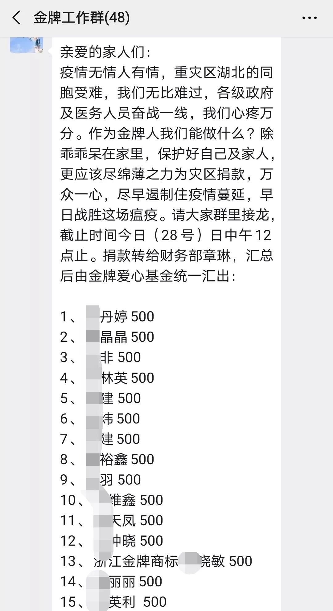 抗擊疫情！知識產(chǎn)權(quán)&法律人一直在行動?。ǜ轮?月19日）