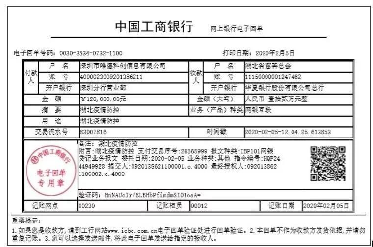 抗擊疫情！知識產(chǎn)權(quán)&法律人一直在行動?。ǜ轮?月19日）