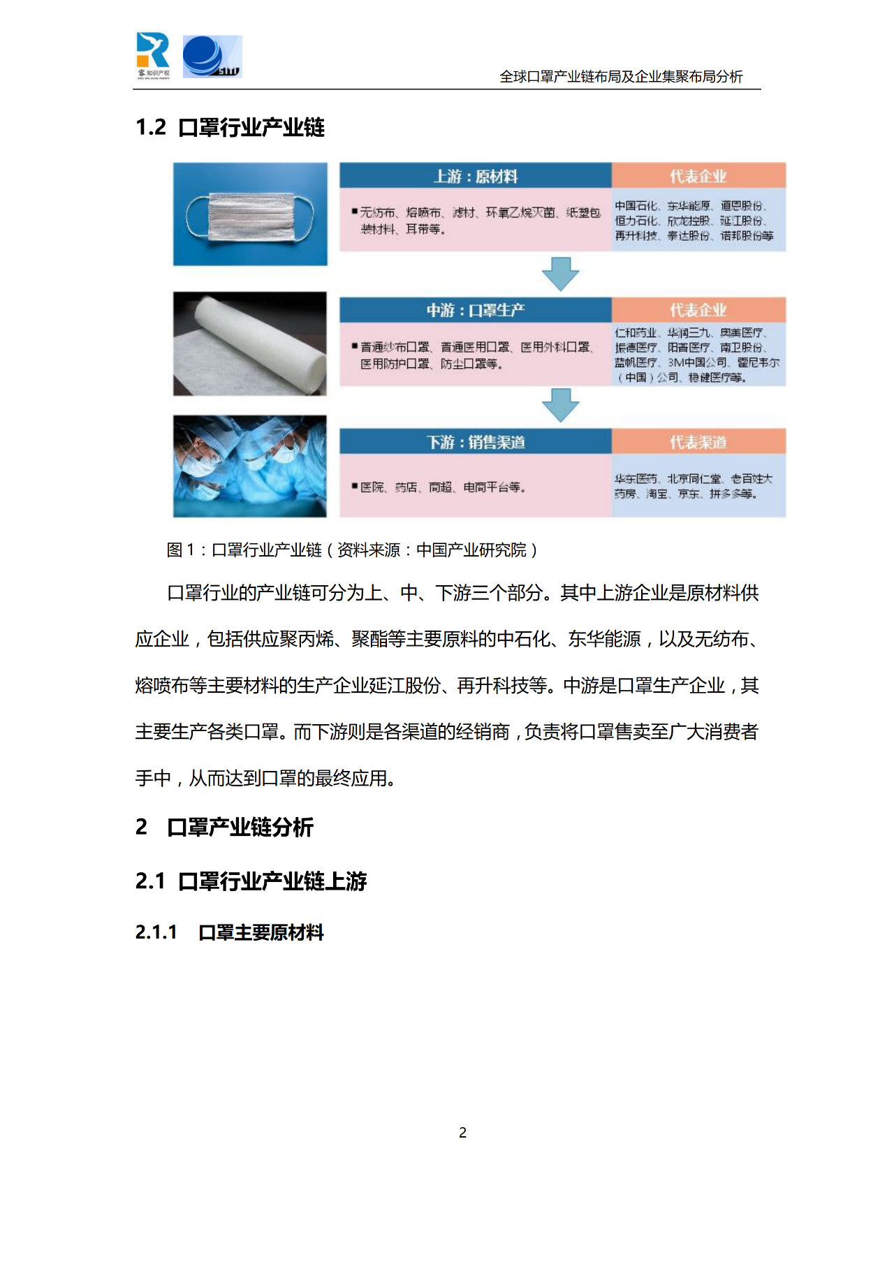 深度！全球口罩產(chǎn)業(yè)鏈布局及企業(yè)集聚布局分析報告（共84頁）