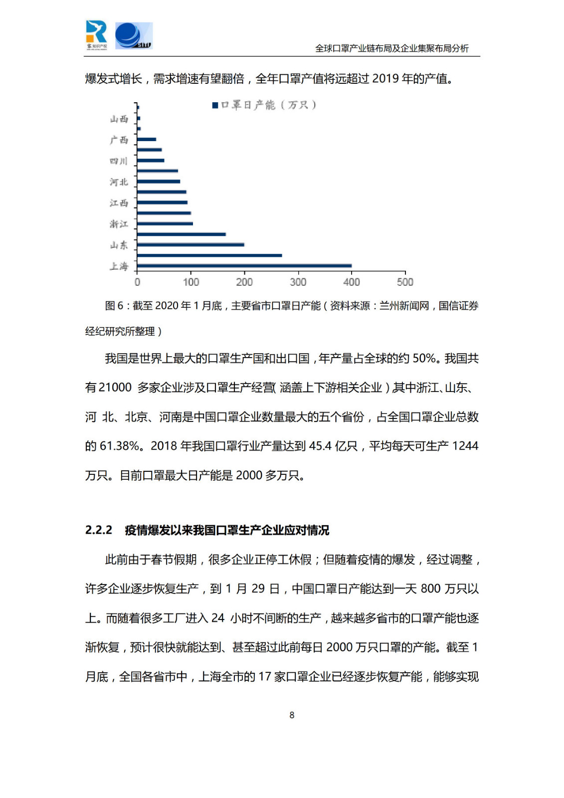 深度！全球口罩產(chǎn)業(yè)鏈布局及企業(yè)集聚布局分析報告（共84頁）