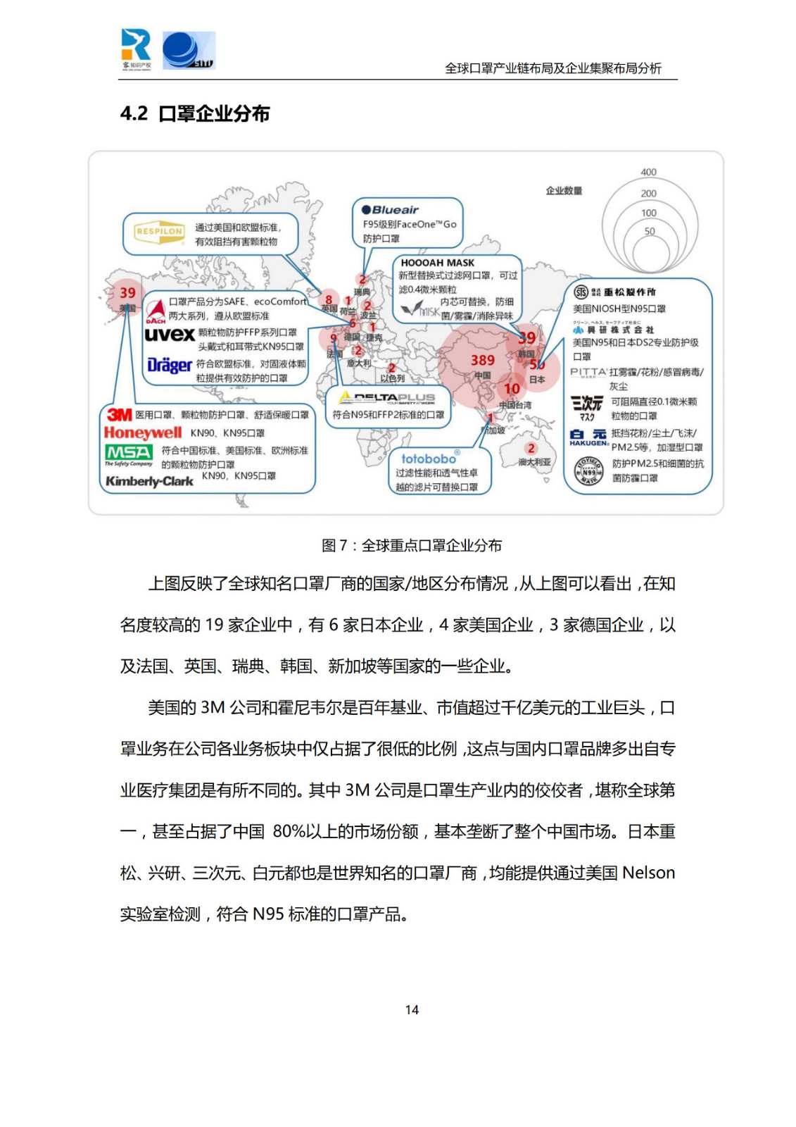 深度！全球口罩產(chǎn)業(yè)鏈布局及企業(yè)集聚布局分析報告（共84頁）