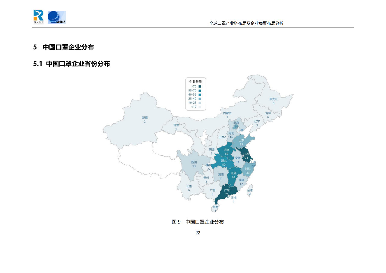 深度！全球口罩產(chǎn)業(yè)鏈布局及企業(yè)集聚布局分析報告（共84頁）