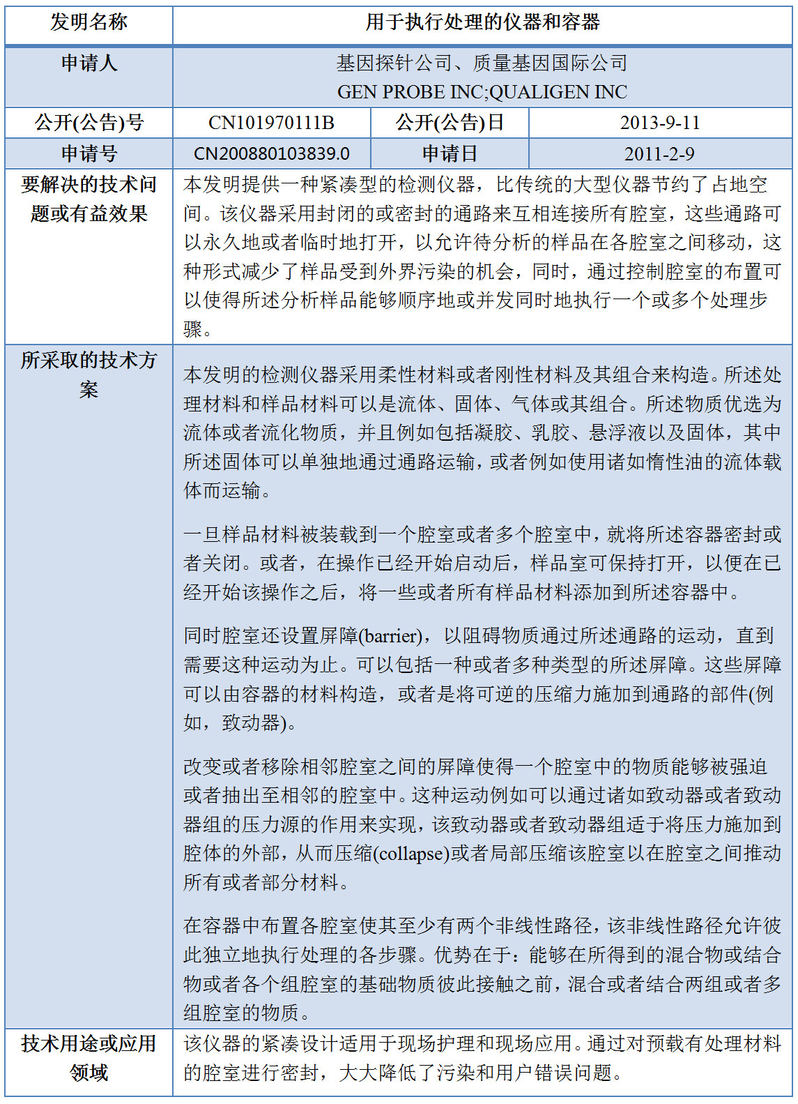 專利數(shù)據(jù)洞察：新型冠狀病毒檢測診斷技術(shù)研發(fā)指引