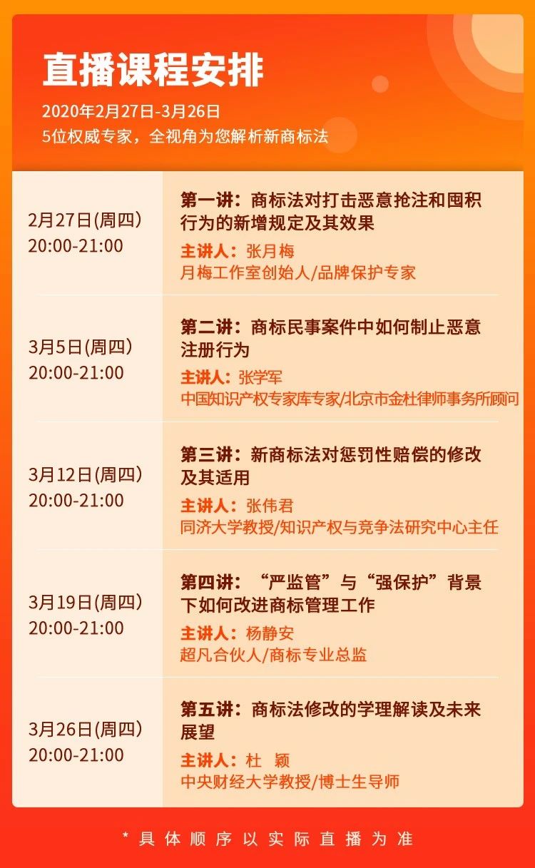 商標公開課在線直播：商標法新修改條款對企業(yè)商標管理的影響