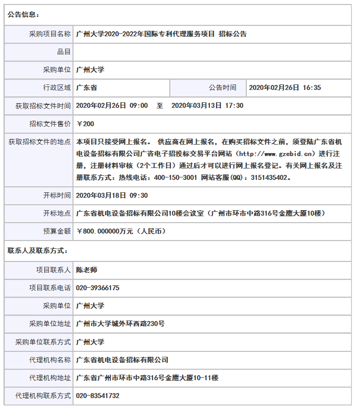 最高報(bào)價(jià)不得超過8.8萬元/件！廣州大學(xué)國(guó)際專利項(xiàng)目招標(biāo)開始了