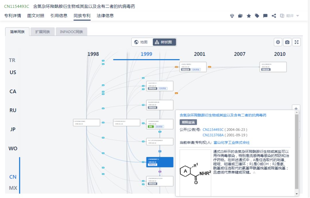 新冠肺炎專利分析遴選：一種新冠肺炎潛在治療藥物