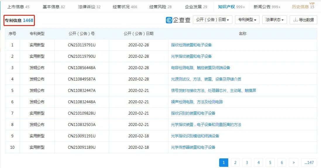 涉3起專利案件，累計涉案金額1.72億元！匯頂科技起訴思立微專利侵權(quán)一審獲賠4000多萬