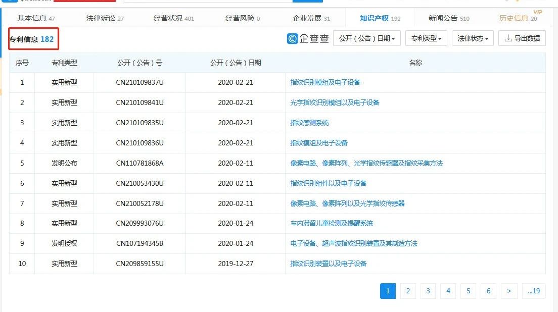 涉3起專利案件，累計涉案金額1.72億元！匯頂科技起訴思立微專利侵權(quán)一審獲賠4000多萬