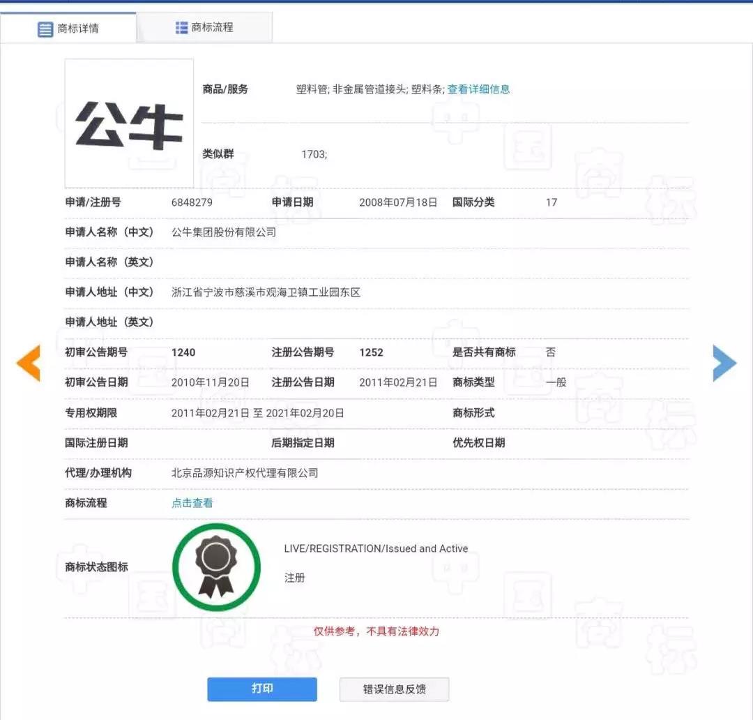 蘭博基尼、蘭博公牛、公牛，你分得清嗎？
