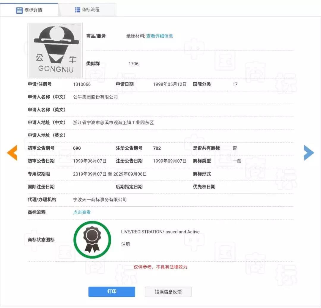 蘭博基尼、蘭博公牛、公牛，你分得清嗎？
