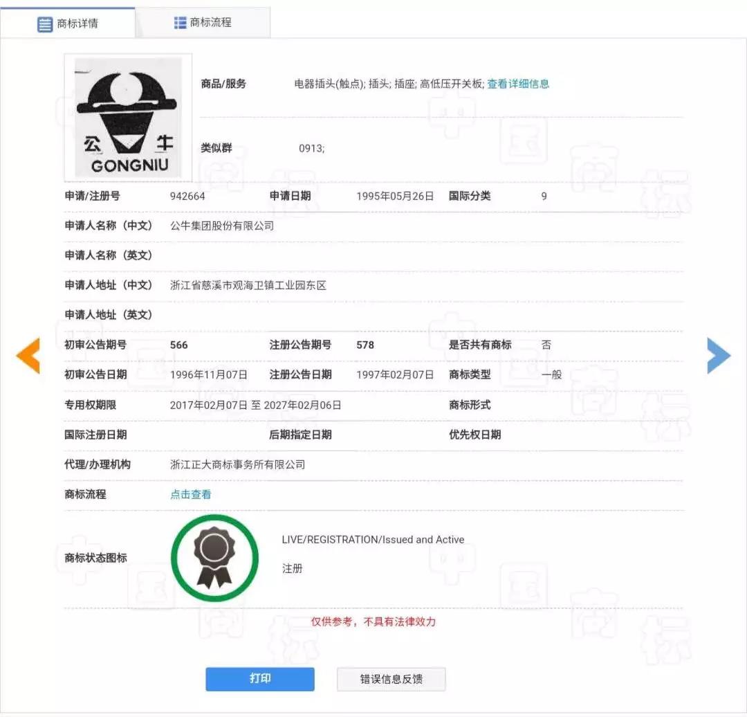 蘭博基尼、蘭博公牛、公牛，你分得清嗎？