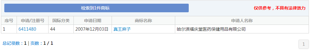 負債1400萬 “王麻子”商標再次被出售