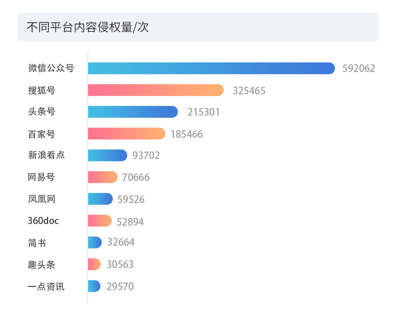 戳它！2019年度版權(quán)報(bào)告發(fā)布，全面解讀版權(quán)行業(yè)發(fā)展現(xiàn)狀