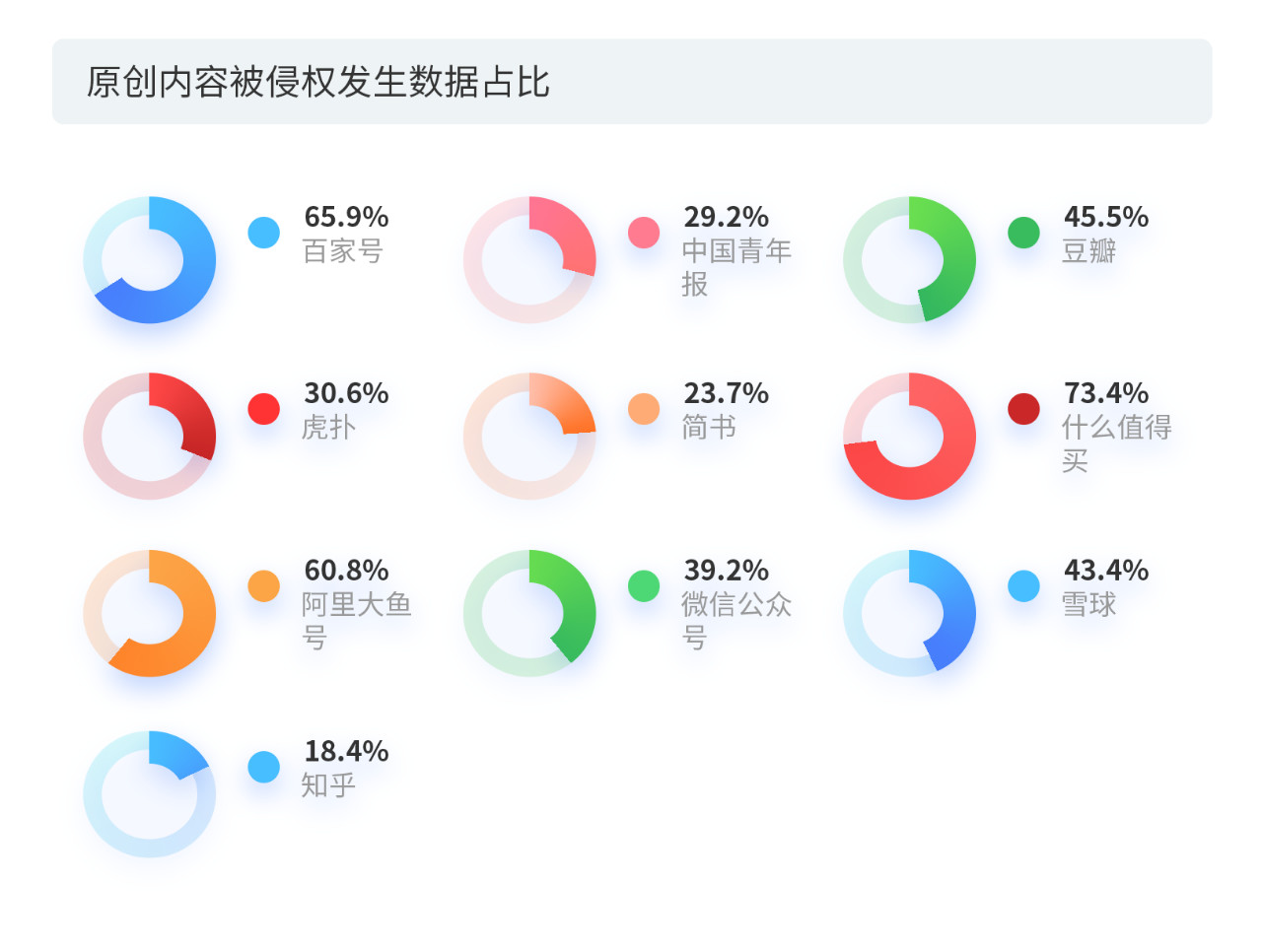 戳它！2019年度版權(quán)報(bào)告發(fā)布，全面解讀版權(quán)行業(yè)發(fā)展現(xiàn)狀