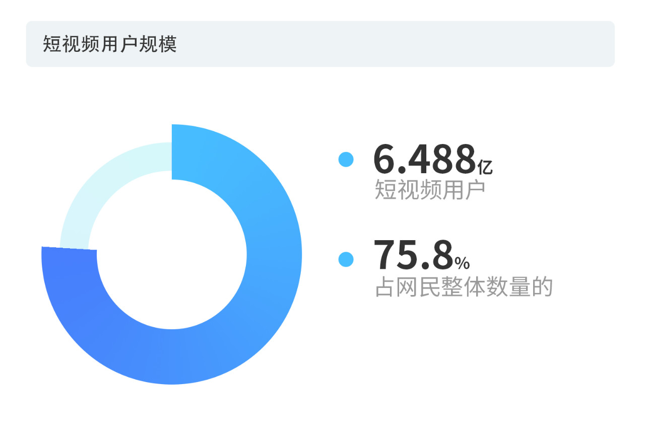 戳它！2019年度版權(quán)報(bào)告發(fā)布，全面解讀版權(quán)行業(yè)發(fā)展現(xiàn)狀