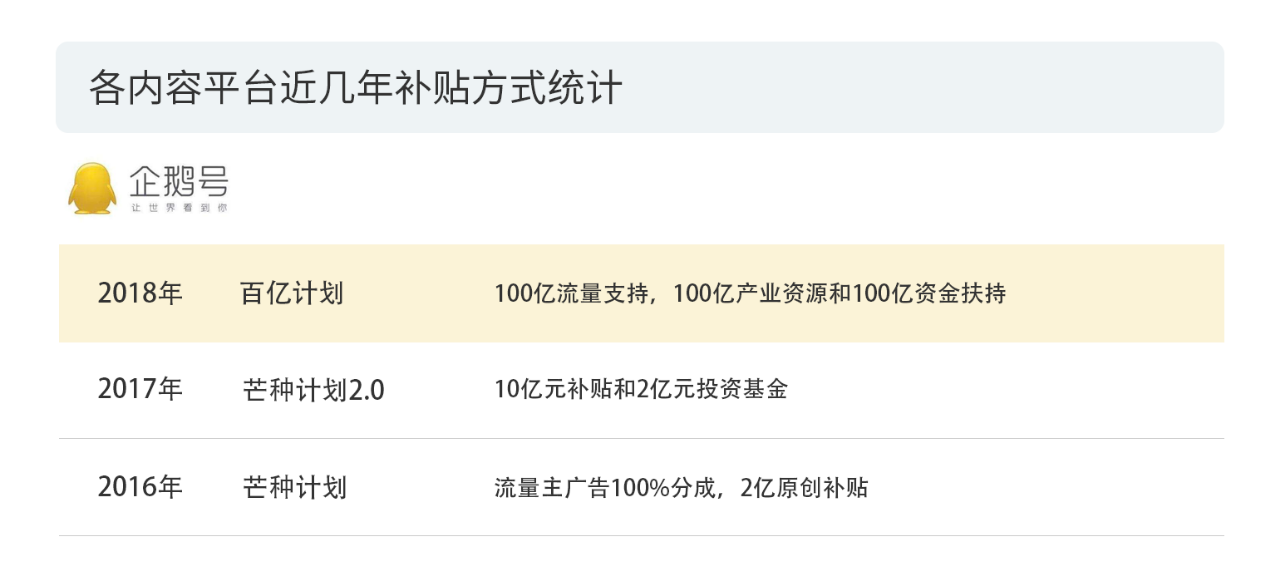 戳它！2019年度版權(quán)報(bào)告發(fā)布，全面解讀版權(quán)行業(yè)發(fā)展現(xiàn)狀