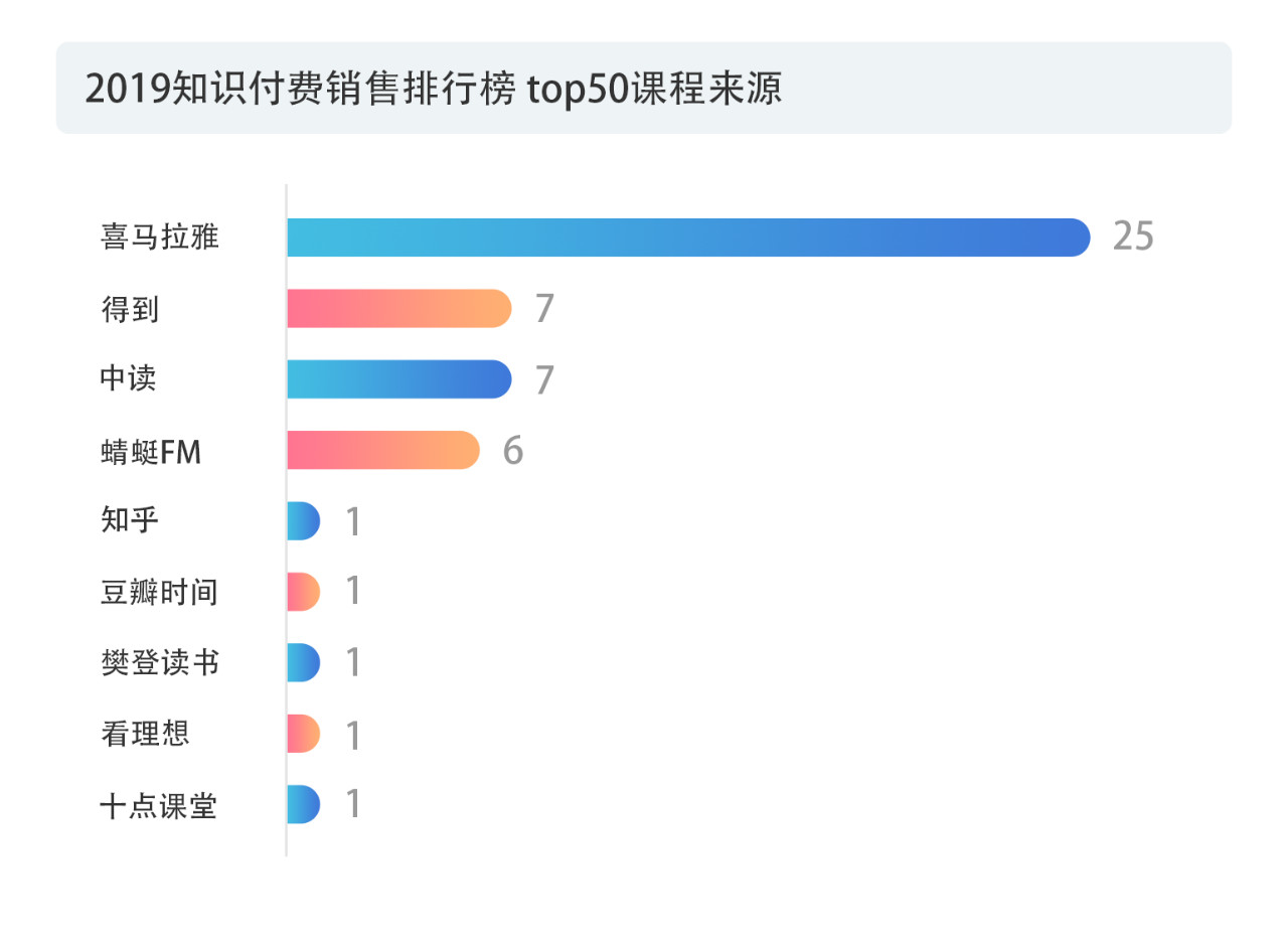 戳它！2019年度版權(quán)報(bào)告發(fā)布，全面解讀版權(quán)行業(yè)發(fā)展現(xiàn)狀