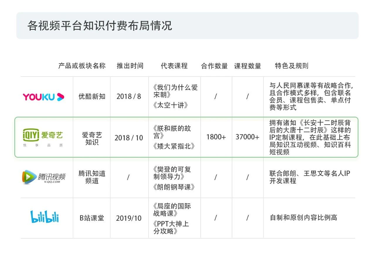 戳它！2019年度版權(quán)報(bào)告發(fā)布，全面解讀版權(quán)行業(yè)發(fā)展現(xiàn)狀