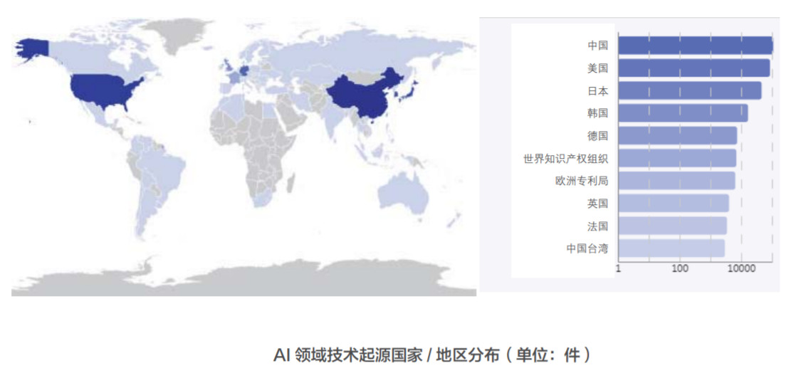 AI助力疫情防控，專利為其保駕護(hù)航！