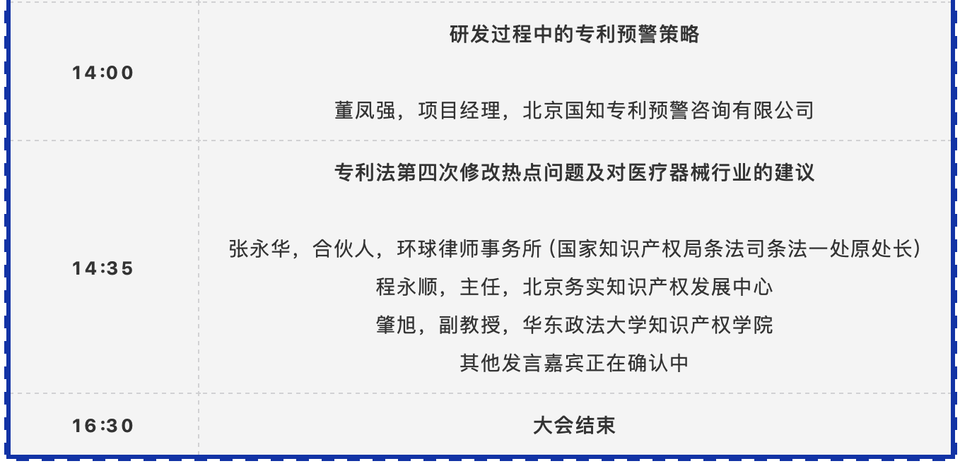 通知：中國(guó)醫(yī)療器械知識(shí)產(chǎn)權(quán)峰會(huì)2020將延期至6月5-6日舉辦！