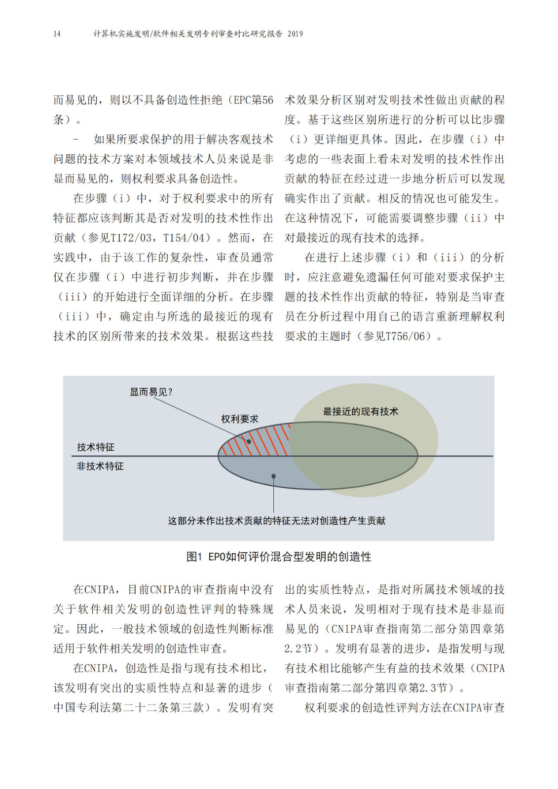 中歐兩局聯(lián)合發(fā)布計(jì)算機(jī)實(shí)施（CII）相關(guān)發(fā)明領(lǐng)域聯(lián)合研究報(bào)告