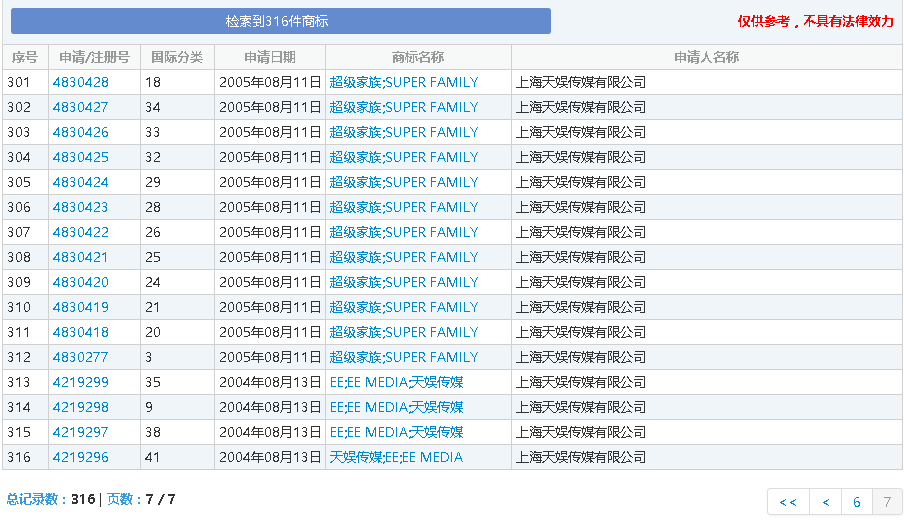 兩家“天娛”鬧上法庭，究竟是誰打造了“超女”“快男”？