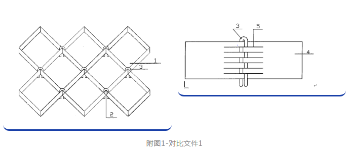 技術啟示判斷中，現(xiàn)有技術結合動機的考量