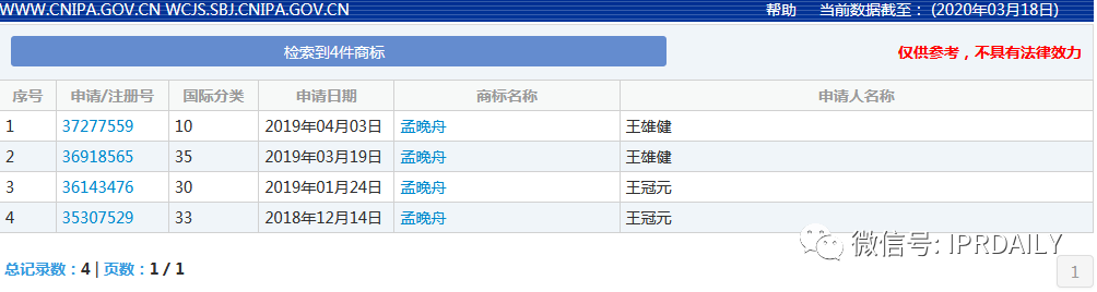 要做“帶貨一哥”的羅永浩，名字先被注冊了商標(biāo)？