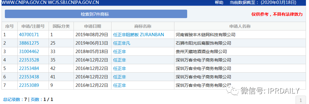 要做“帶貨一哥”的羅永浩，名字先被注冊了商標(biāo)？