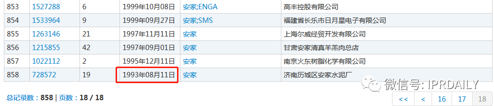 無(wú)一幸免！“安家”、“房似錦”、“徐姑姑”商標(biāo)遭搶注！