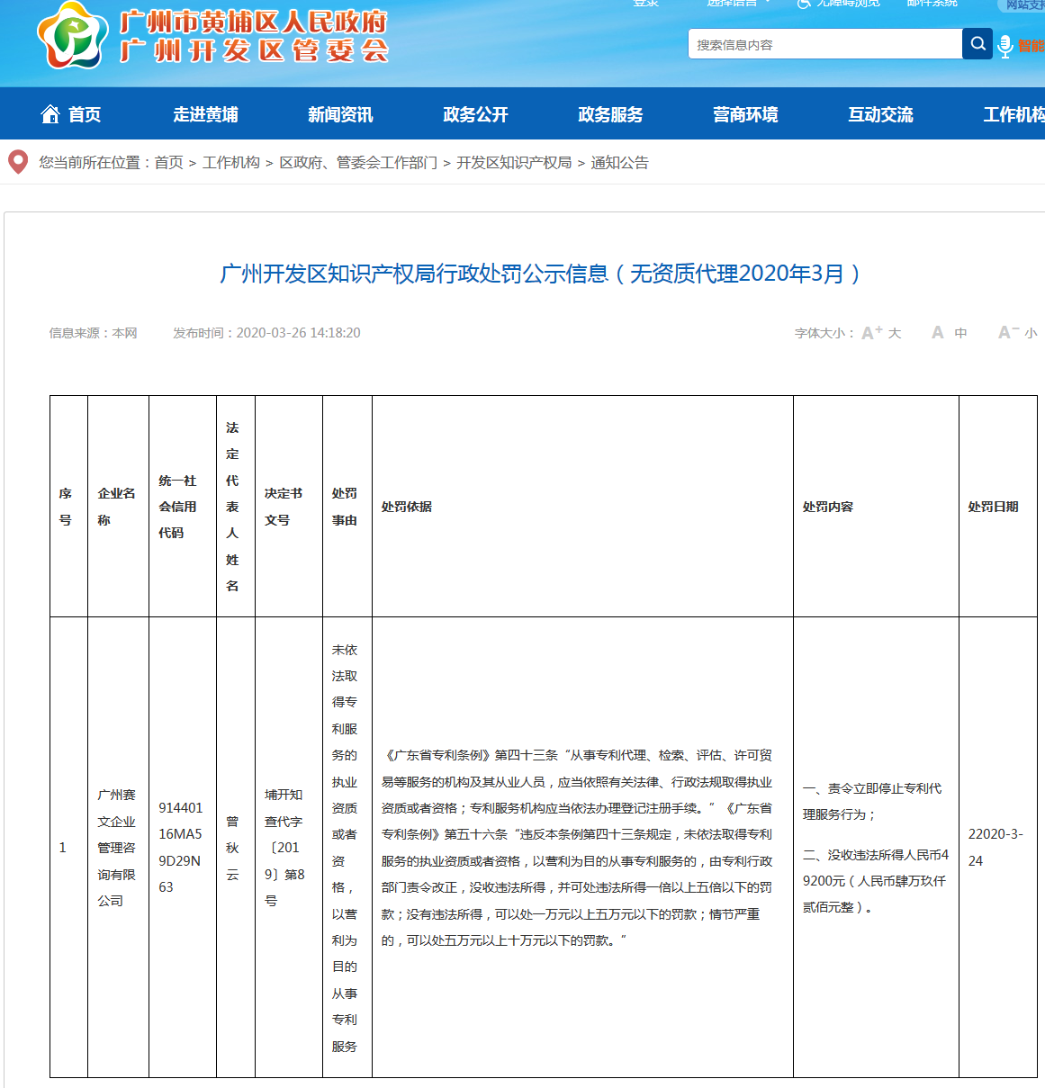 合計(jì)罰款10萬(wàn)多元！北京廣東處罰擅自開展專利代理業(yè)務(wù)機(jī)構(gòu)！