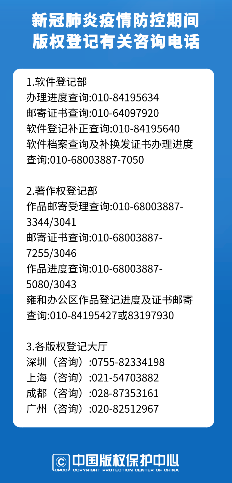 #晨報#首例“假口罩”公益訴訟：判賠823500元，全部用于疫情防控；韓國2019年知識產權貿易收支現(xiàn)8億美元逆差