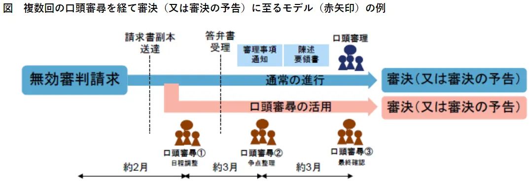 #晨報#首例“假口罩”公益訴訟：判賠823500元，全部用于疫情防控；韓國2019年知識產權貿易收支現(xiàn)8億美元逆差