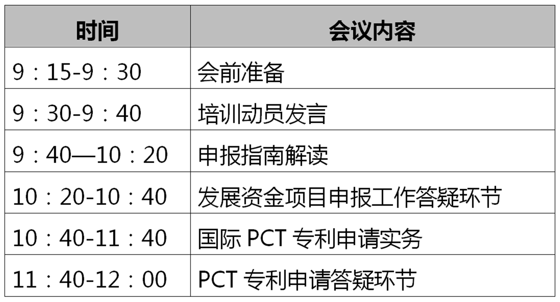 上午9:30直播！2020年度廣州市專利發(fā)展資金項目申報暨PCT專利申請線上培訓會