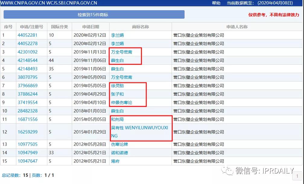 頂風(fēng)作案！“李蘭娟”商標(biāo)也遭搶注，3月5日還有人提交申請(qǐng)