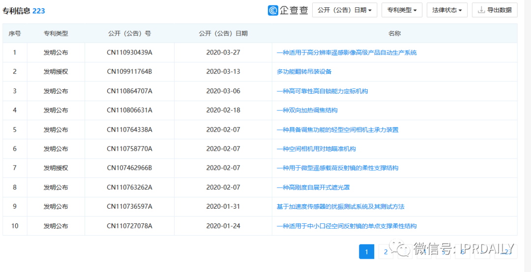 老羅義賣湖北臍橙1分5斤，薇婭直播帶貨火箭之背后的知產(chǎn)二三事