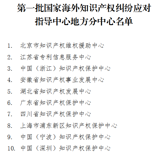 #晨報(bào)#首批10家國家海外知識產(chǎn)權(quán)糾紛應(yīng)對指導(dǎo)中心地方分中心獲準(zhǔn)設(shè)立；新冠肺炎疫情期間有關(guān)海牙體系運(yùn)轉(zhuǎn)的最新安排