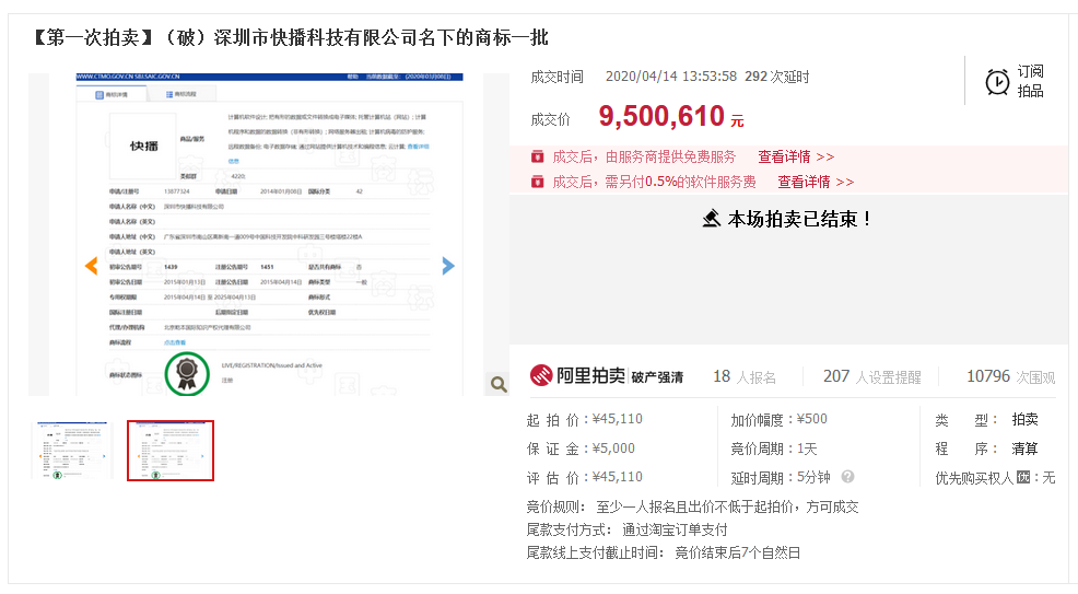 天價(jià)！“快播”商標(biāo)4萬(wàn)元起拍950萬(wàn)元成交，18名買家都在爭(zhēng)什么？