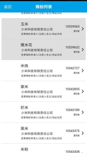 沒有知識產(chǎn)權，世界該是多么無趣！