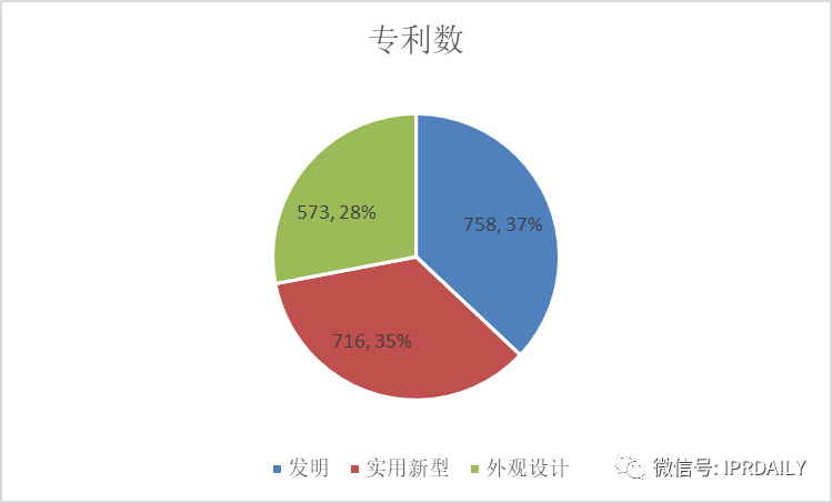 「黑人抬棺」也可以申請專利嗎？