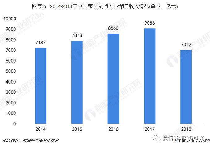 從企業(yè)之間利益沖突形式解讀專利侵權(quán)糾紛運作的內(nèi)在邏輯