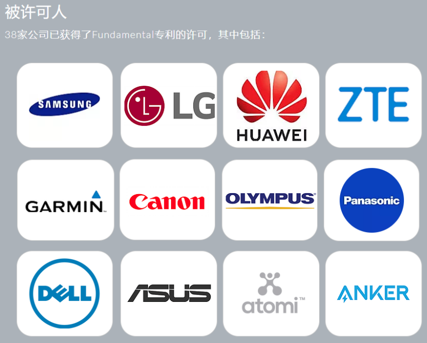 #晨報(bào)#NPE最新行動(dòng)，聯(lián)想、TCL、一加、酷派、傲基科技被訴侵權(quán)；“維多利亞的秘密”還是“維吾爾族的秘方”？｜結(jié)案信息