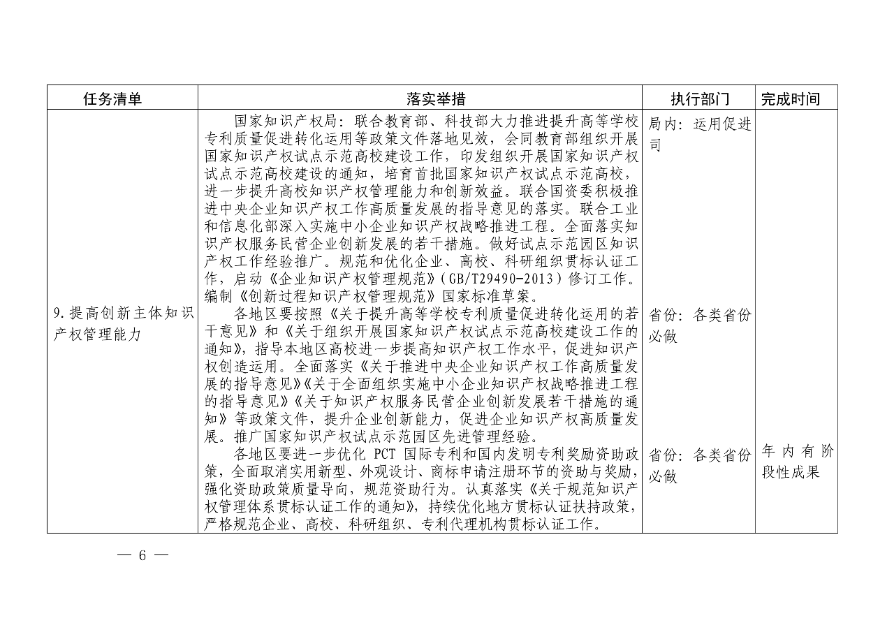 國知局：《推動知識產(chǎn)權(quán)高質(zhì)量發(fā)展年度工作指引（2020）》全文